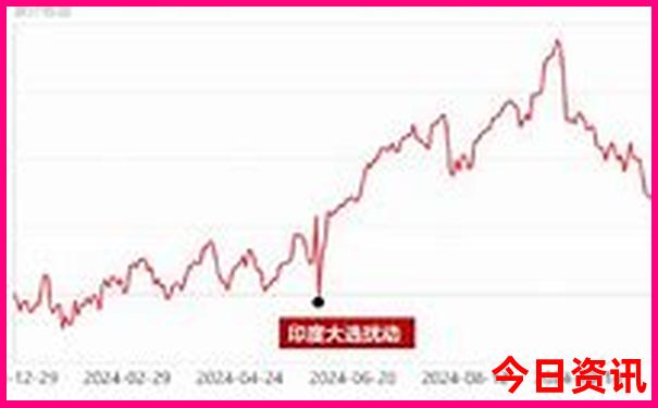 北京哪些地方好玩